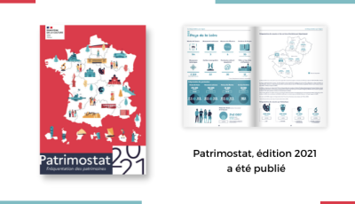 Patrimostat, édition 2021